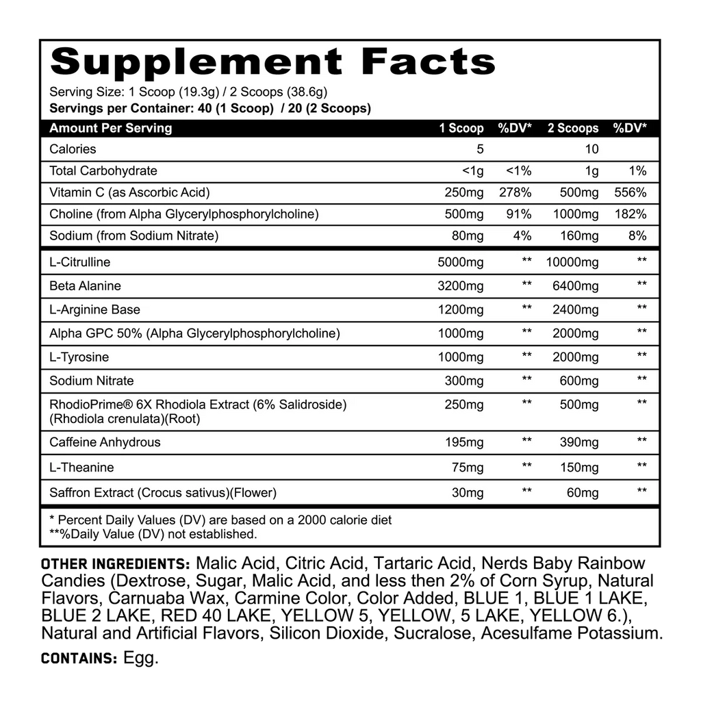 Panda Supplements x HTLT Supplements - ALTER EGO (Sour Candy)