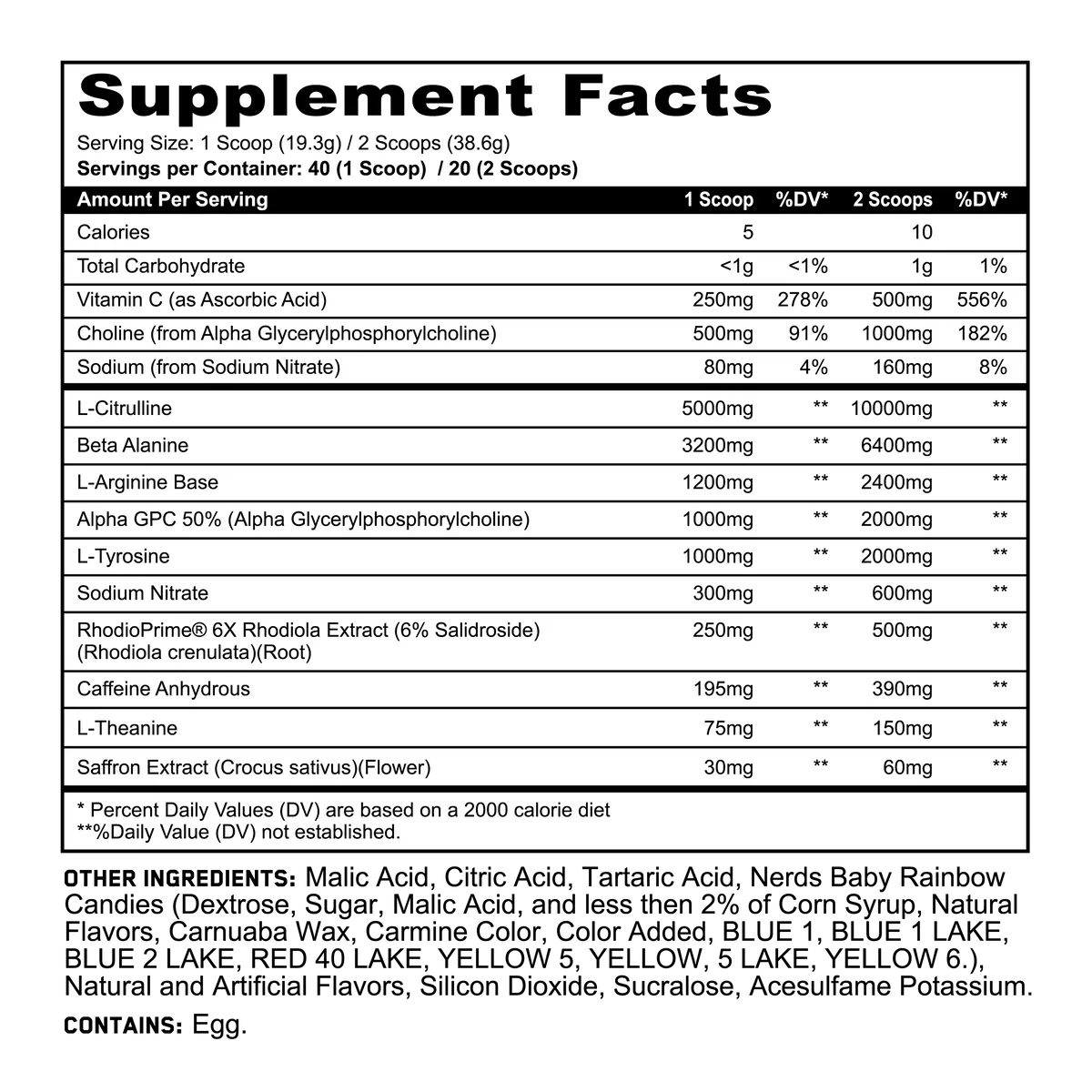 Panda Supplements x HTLT Supplements - ALTER EGO (Sour Candy)